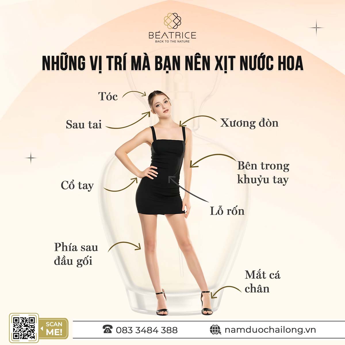 nước hoa Beatrice