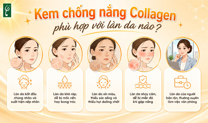 Kem chống nắng Collagen