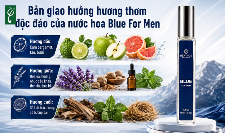 nước hoa Blue For Men