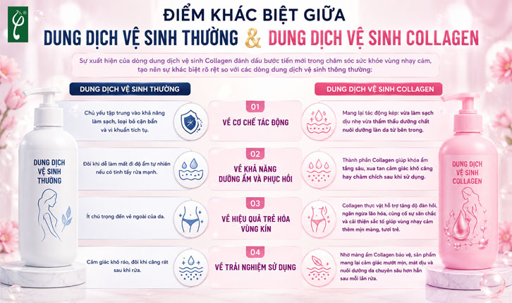 dung dịch vệ sinh Collagen