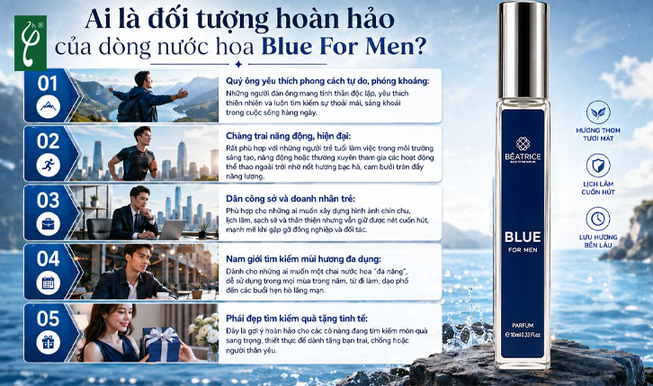 nước hoa Blue For Men