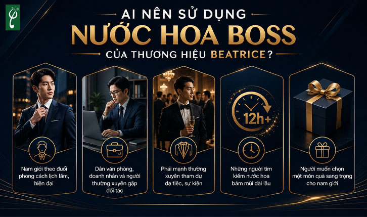 Nước hoa Beatrice Boss