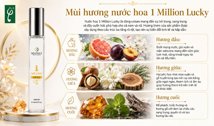 Nước hoa 1 Million Lucky