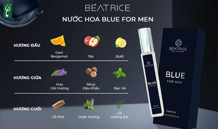 Nước hoa Beatrice Blue For Men