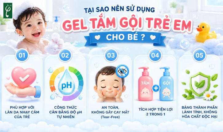 gel tắm gội trẻ em