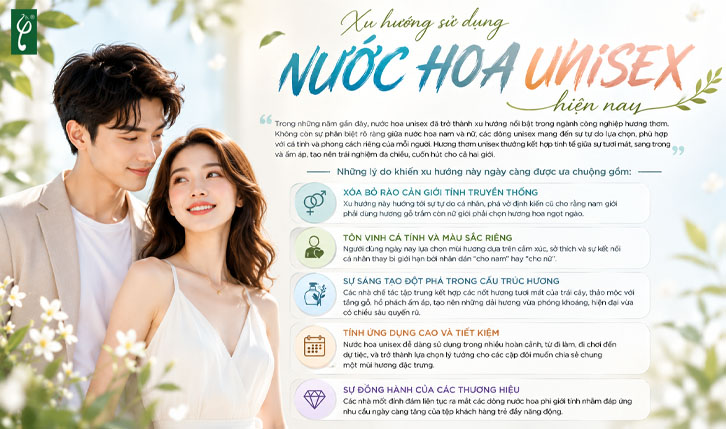 Nước hoa Beatrice 1 Million Lucky