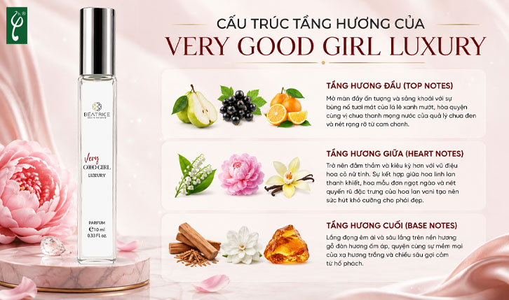 nước hoa Very Good Girl Luxury