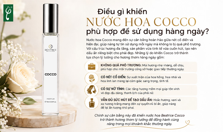Nước hoa Cocco