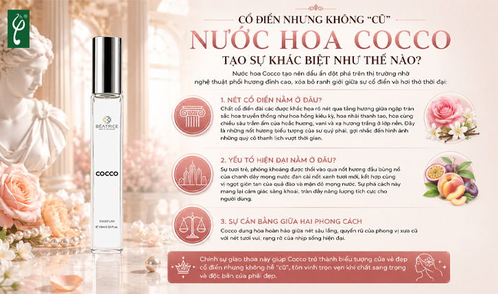 Nước hoa Cocco