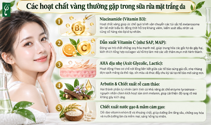 Sữa rửa mặt trắng da